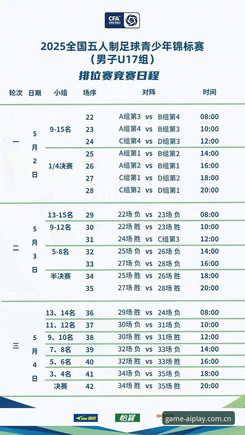 爱游戏专属礼遇安装失败 U17世界杯抽签结果解读:在爱游戏平台开启青少年足球观赛新体验指南