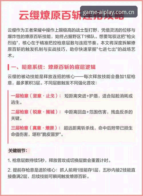 爱游戏使用教程必备 资深用户详解:爱游戏使用教程必备的五个核心步骤与实战经验